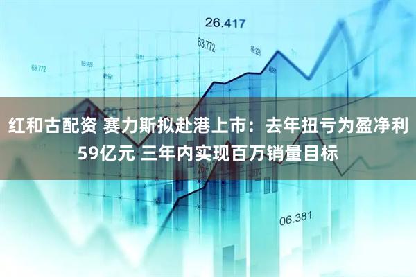 红和古配资 赛力斯拟赴港上市：去年扭亏为盈净利59亿元 三年内实现百万销量目标